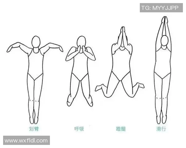 泳姿大全：探秘世界各地最具特色的游泳技巧